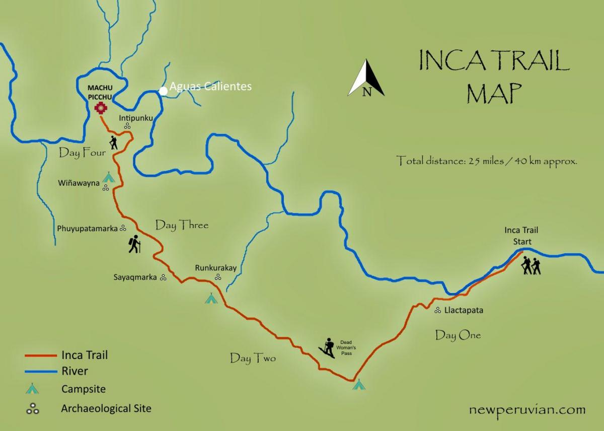 mapa inca trail Peru