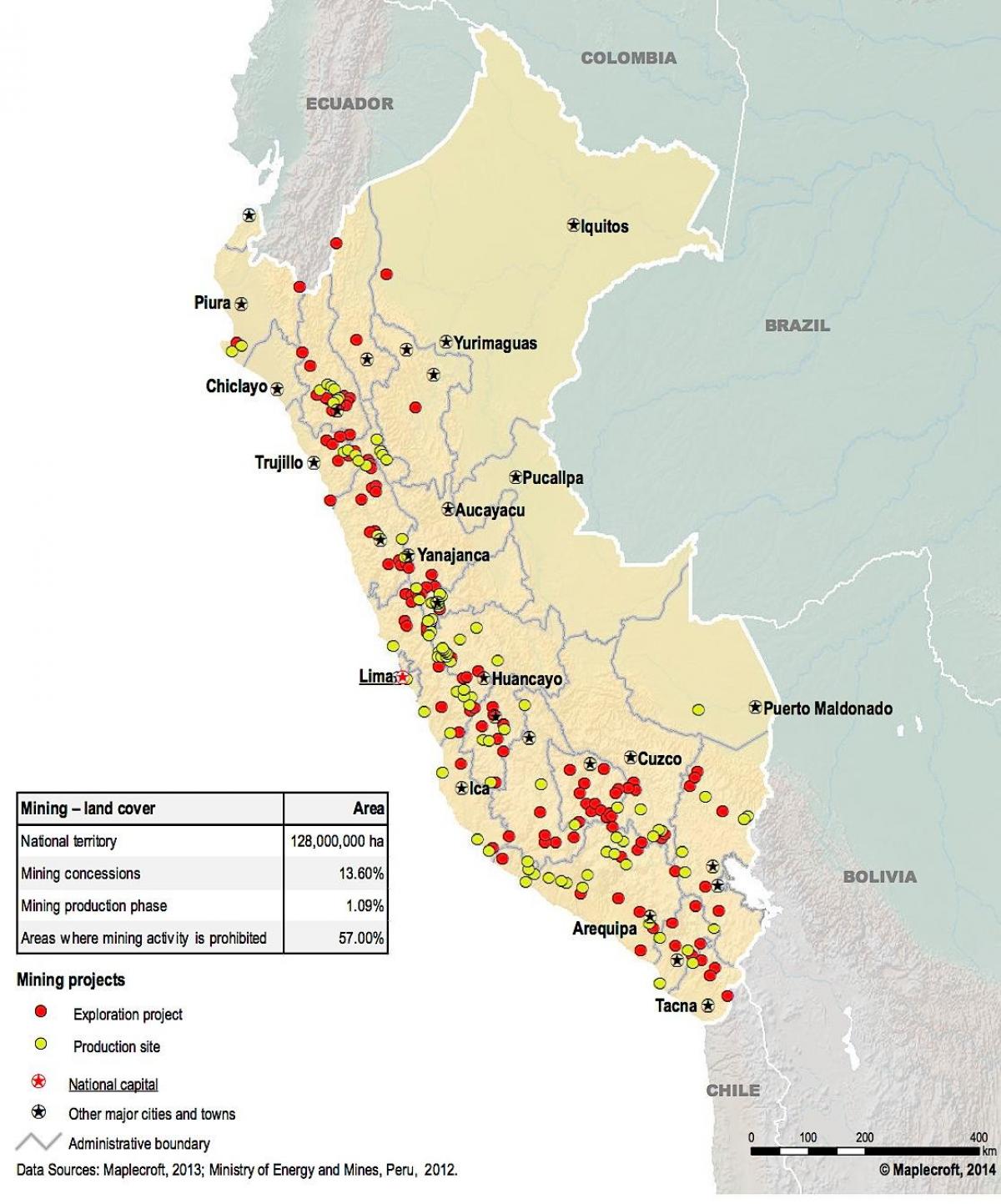 mapa Peru baliabide naturalak