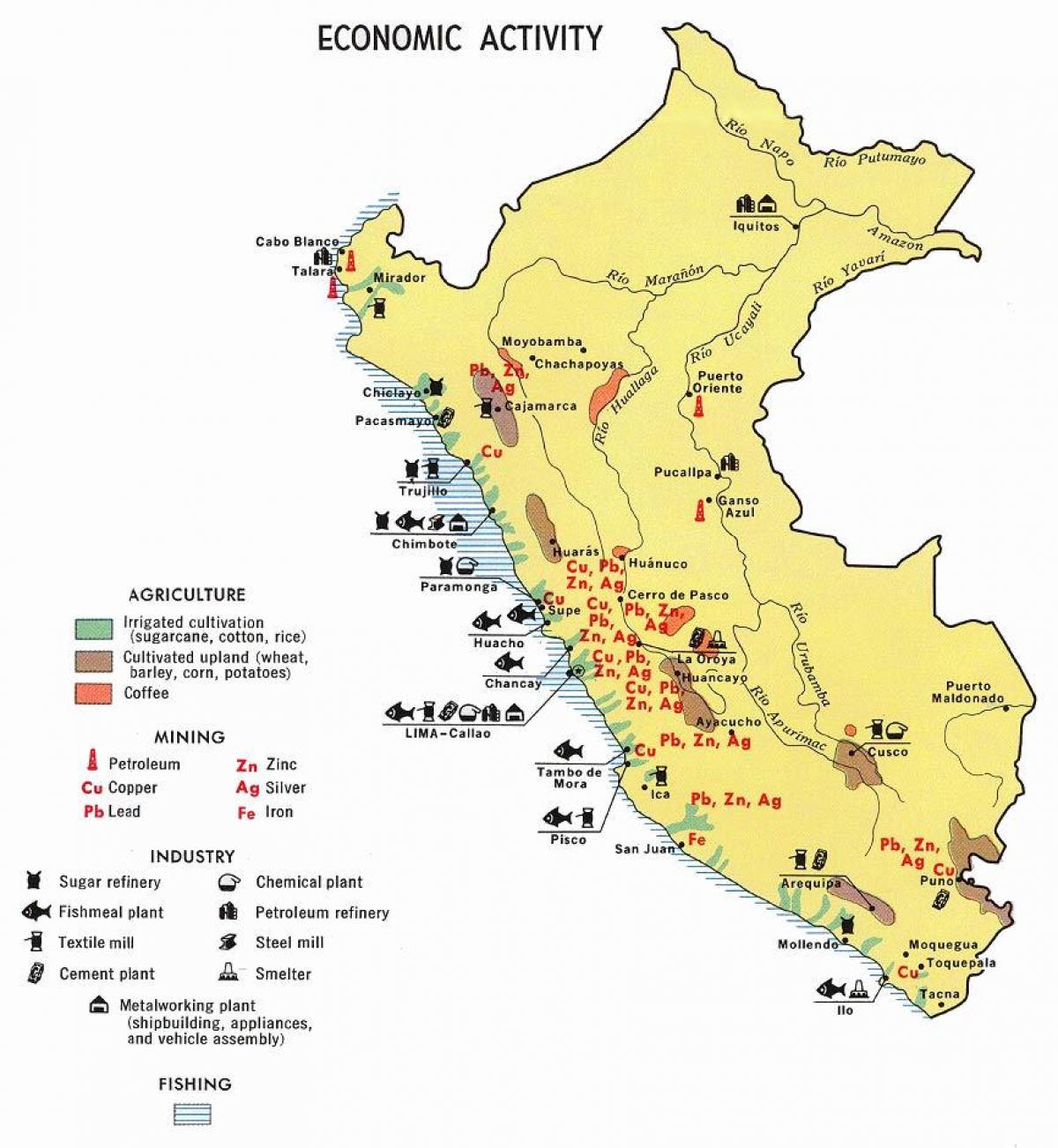 mapa Peru nekazaritza